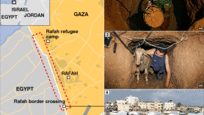 Gaza Tunnels